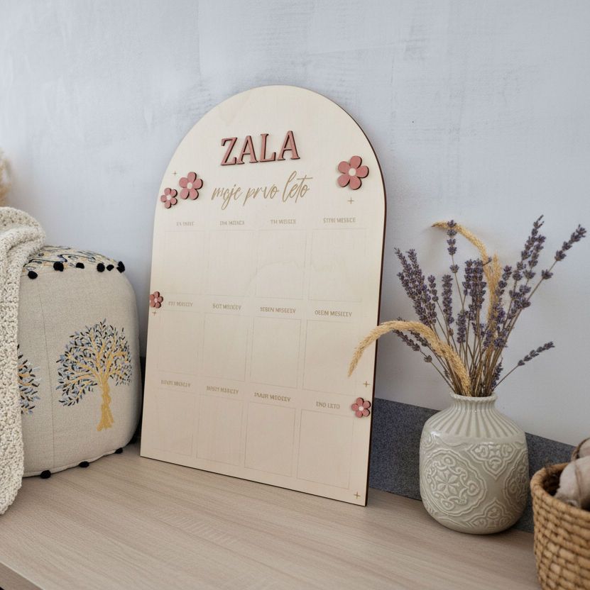 Tabla spominov - Moje prvo leto