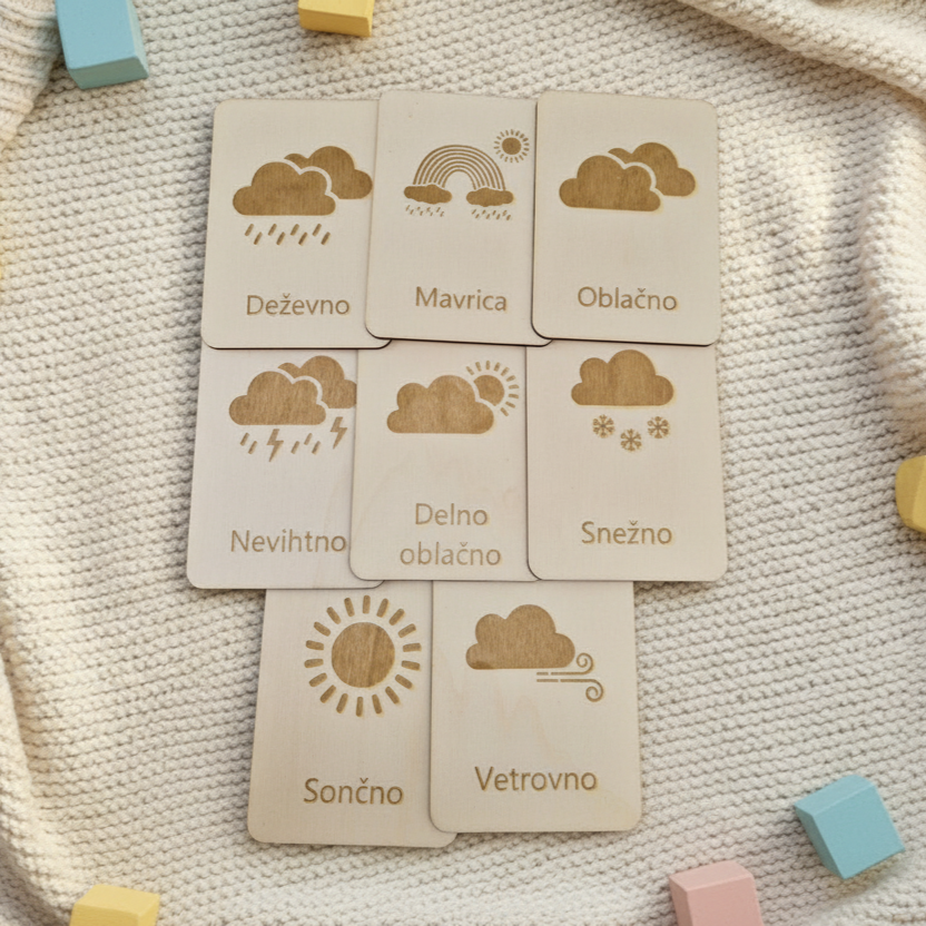 Didaktični pripomoček - Spoznavanje vremena